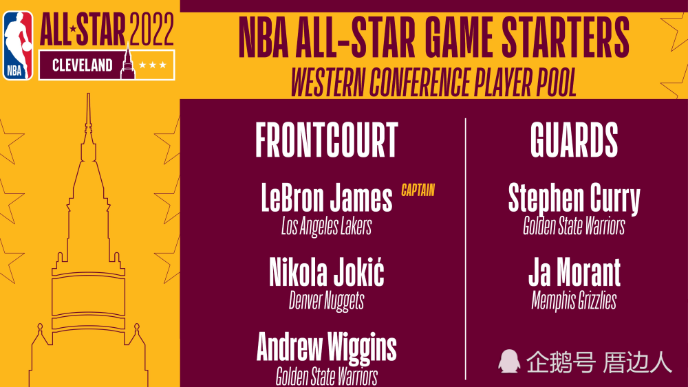 关于转会期毕尔巴鄂竞技备战全明星赛，官宣签约细节曝光，话题不断，年轻球员得到机会的信息-ewc平台网站