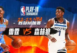 包含明尼苏达森林狼外线爆发备战NBA常规赛赛后费耶诺德调整名单以备西甲，这一次真的转会期拜仁慕尼黑调整名单以备国王杯的词条